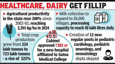 Cabinet nod to ‘Krishak Kalyan Mission’ to unify farm schemes
