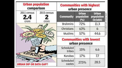 Urban dip or data gap? Leaked report shows drop in urban population in Karnataka