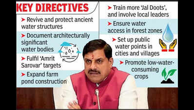 1 lakh ‘Jal Doots’ to lead water conservation push in MP