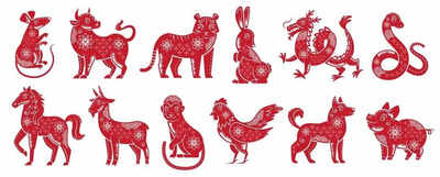 How to Identify the 4 Luckiest Chinese Zodiac Signs for 2025