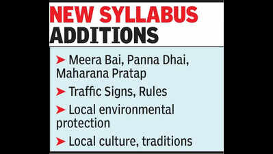 Raj to roll out syllabus in line with NCERT for classes 1 to 5