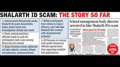 Teachers, officials rush to secure bail as ED starts looking into Shalarth ID scam