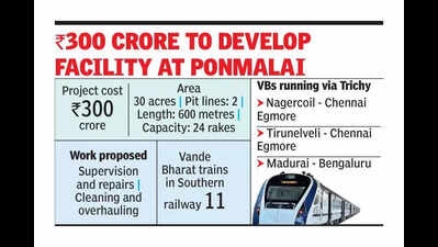 Ponmalai railway workshop to undertake VB maintenance