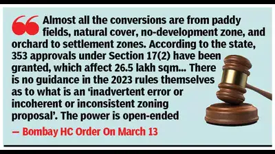 HC order nullifying Sec 17 (2) rules, norms comes into force