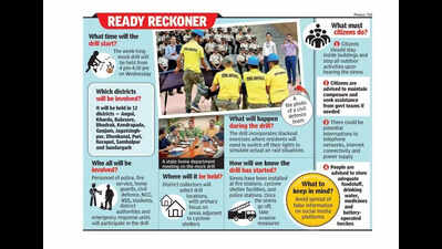 Odisha gears up for mock drill in 12 dists today