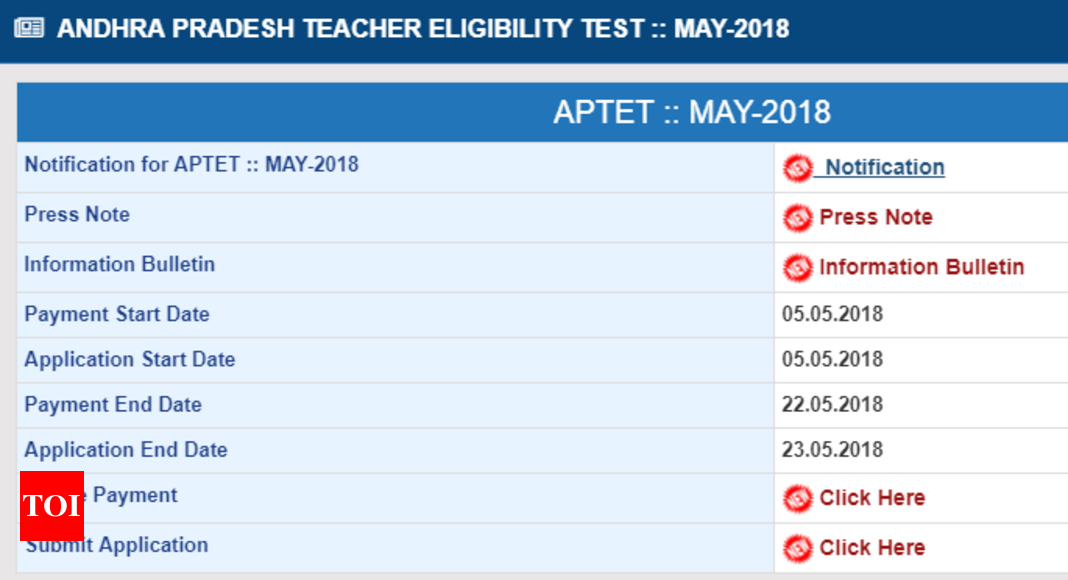 APTET 2018 Notification Released Aptet Apcfss In Check Exam Schedule