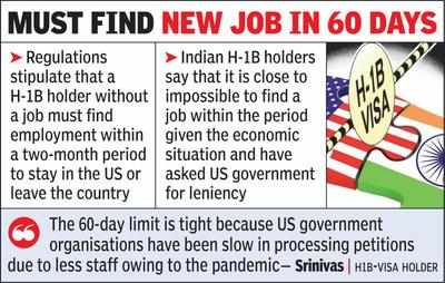 Lay-offs due to Covid leave Indian H-1B holders in a fix