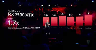 Amd Amd Announces Radeon Rx Xtx And Radeon Rx Xt With New