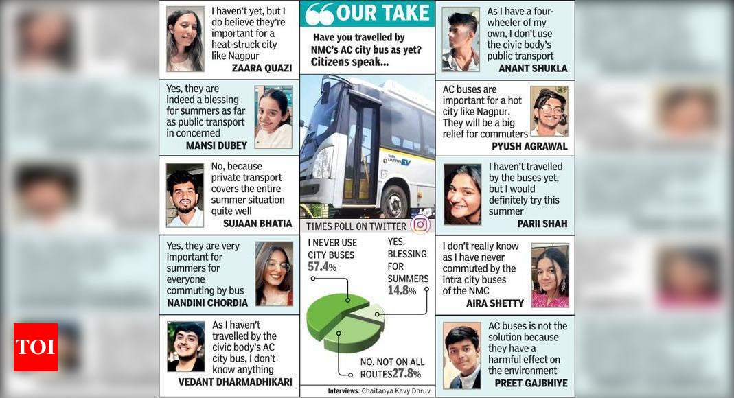 Aapli Bus 3 000 Aapli Bus Commuters Opting For AC Buses Daily In