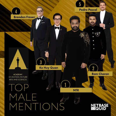 Man of masses NTR Jr emerges as one of the best-dressed men at the 95th Academy Awards