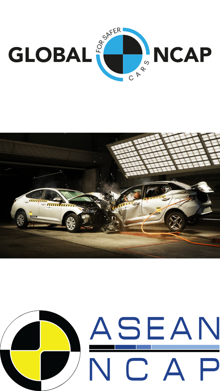 ​Different types of NCAPs in the world: Global NCAP to Bharat NCAP 