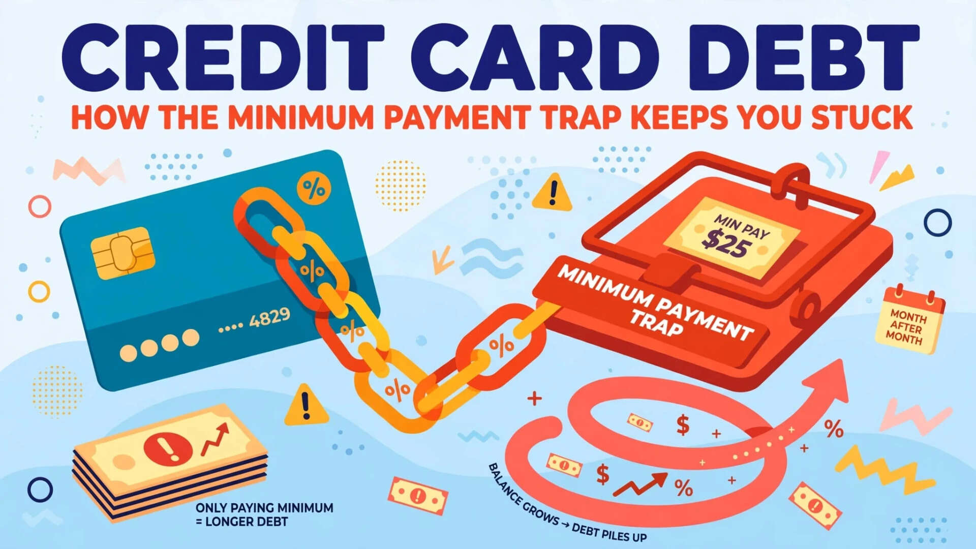 Credit Card Debt Spiralling? 7 Smart Ways To Break Free From The Minimum Payment Trap