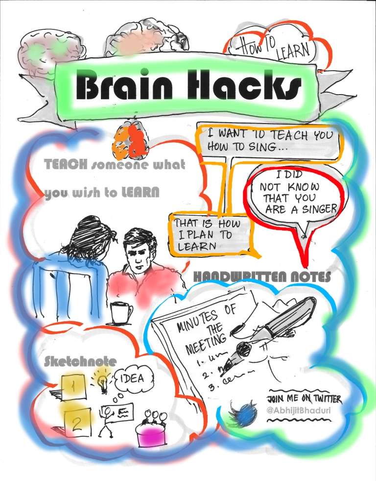 Brainhack