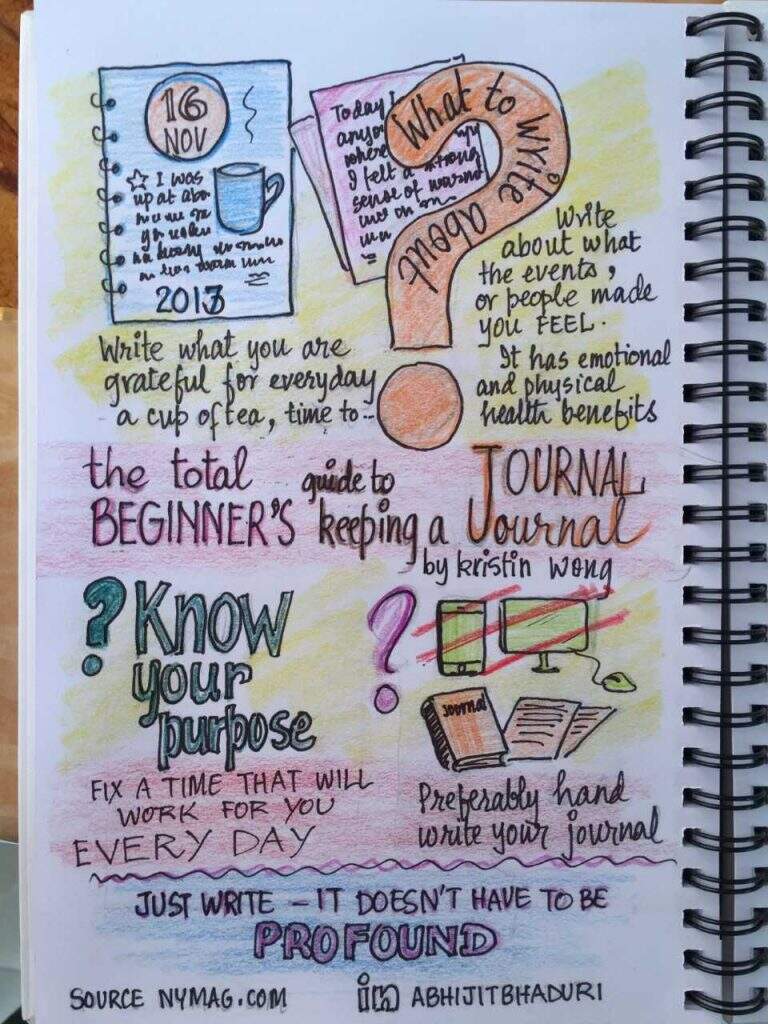 Why you should write a gratitude journal