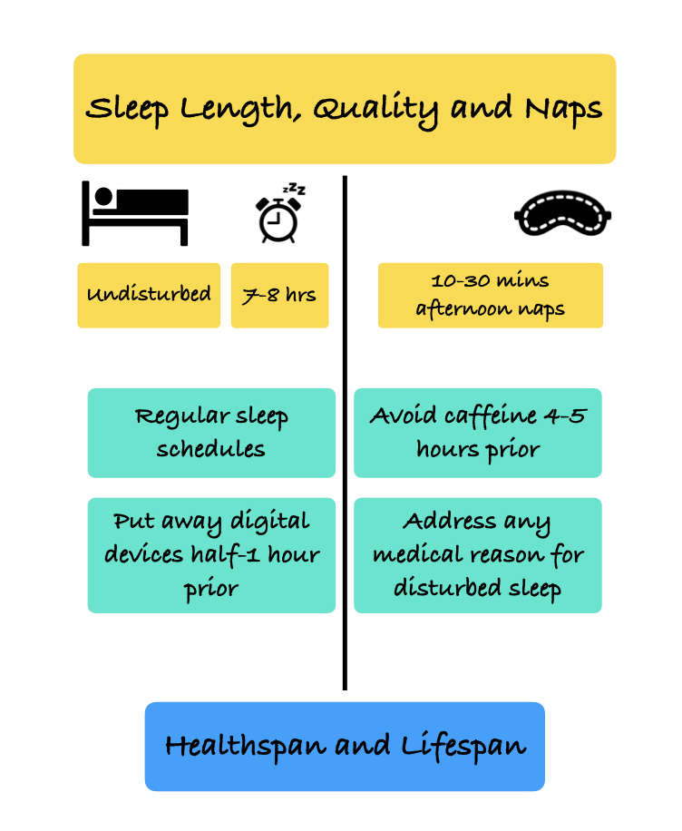 What should I do to sleep better? - Quora