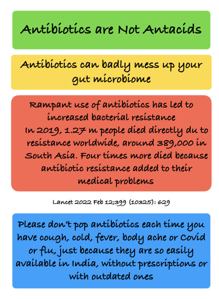 Popping antibiotics like antacids