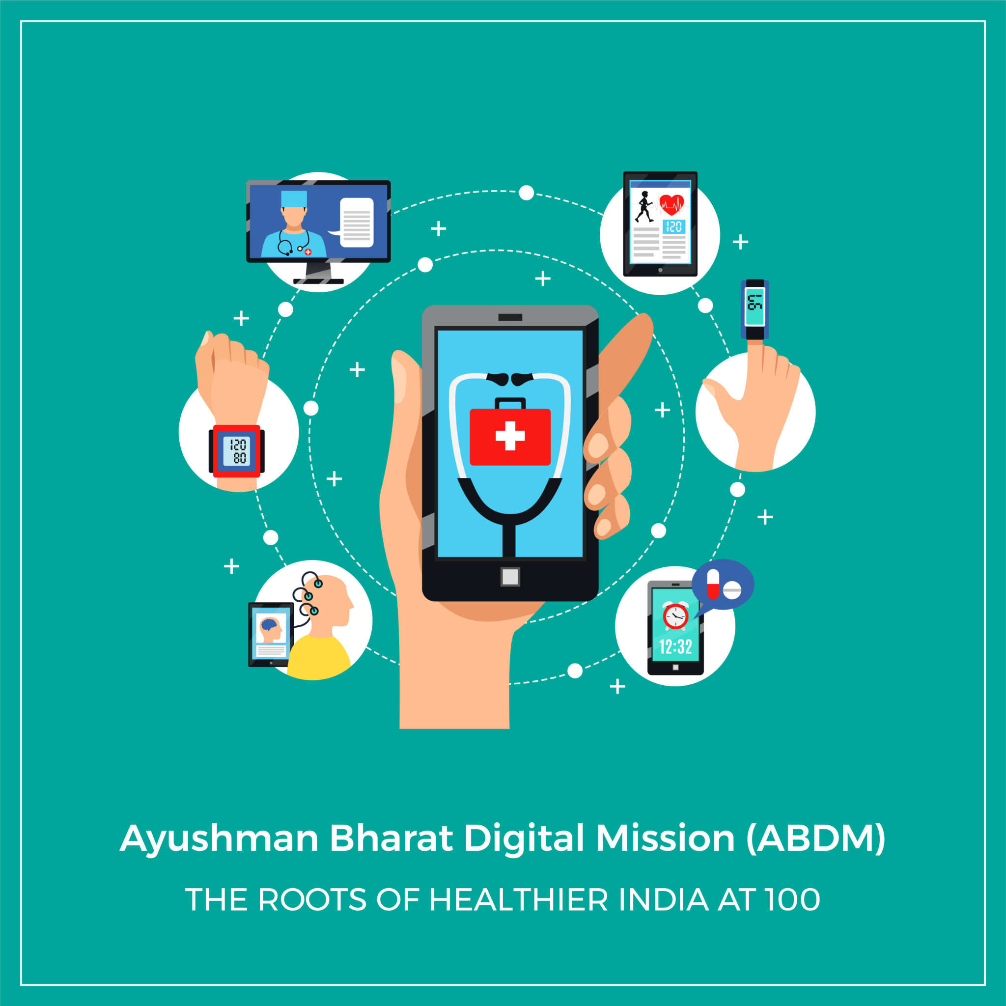 Ayushman Bharat Digital Mission (ABDM): The Roots Of Healthier India At 100