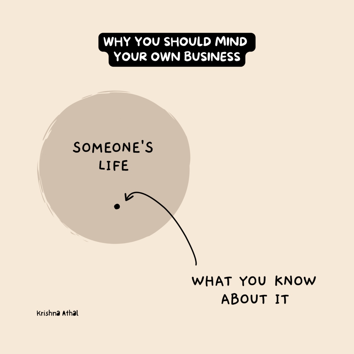 the-business-to-mind-your-own-business-explained