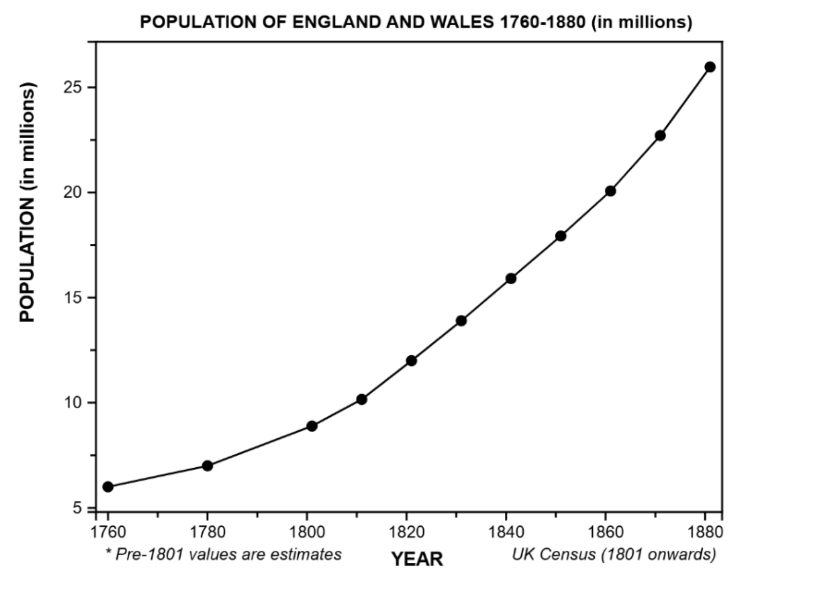 AI Stokes Debate Over Job Losses
