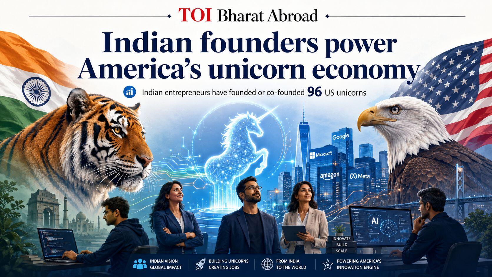 TOI Bharat Abroad: The Indians powering America’s unicorn economy