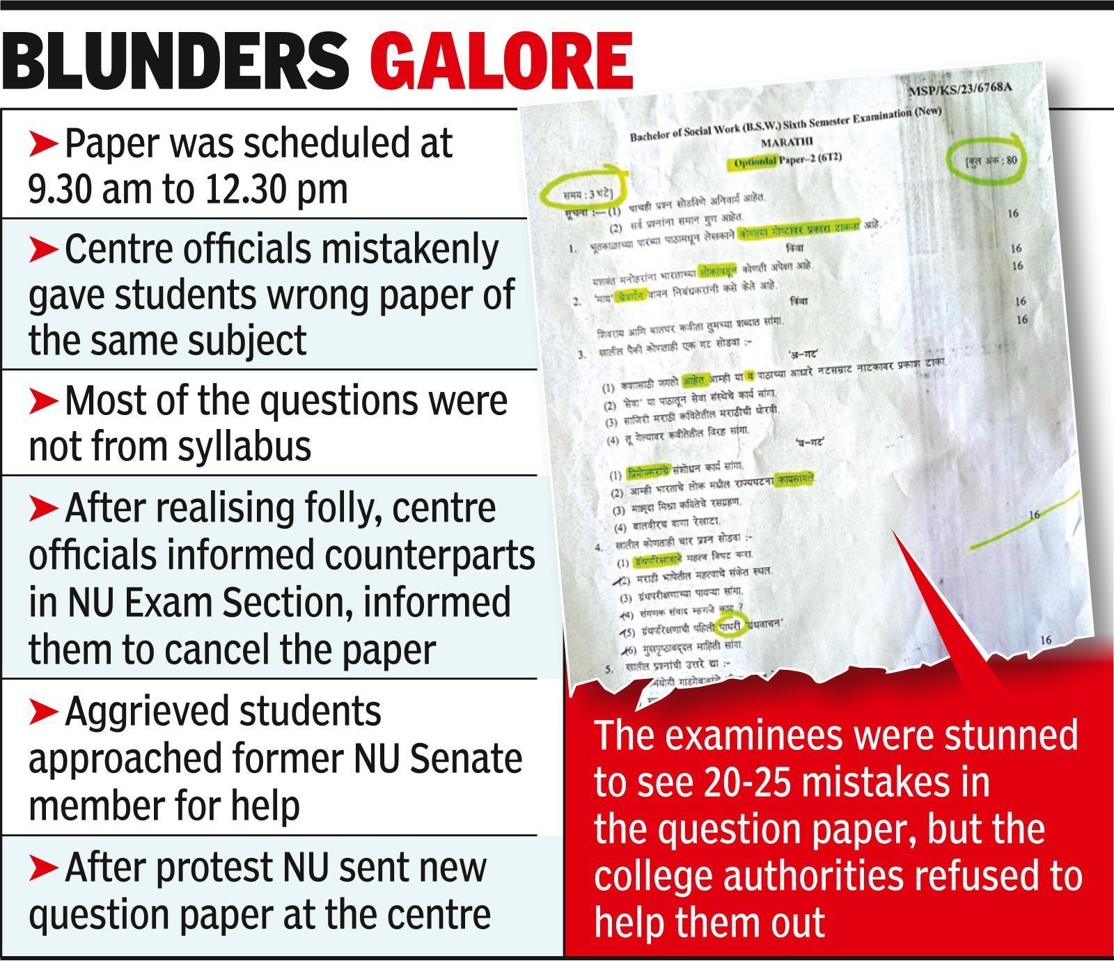 NU students see red over glaring mistakes in BSW question paper