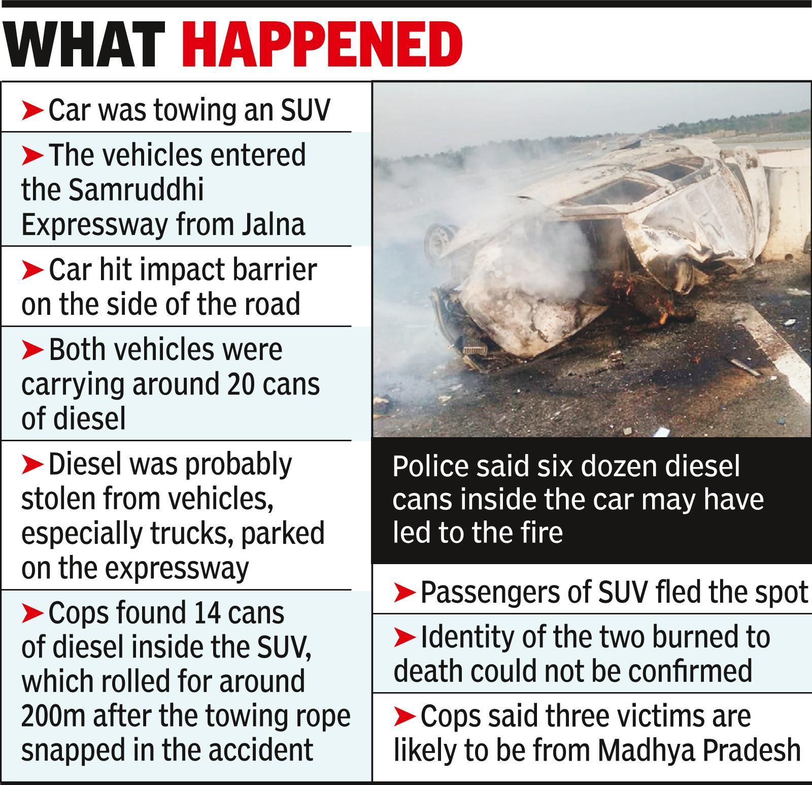 Three killed as car crashes, catches fire on Samruddhi