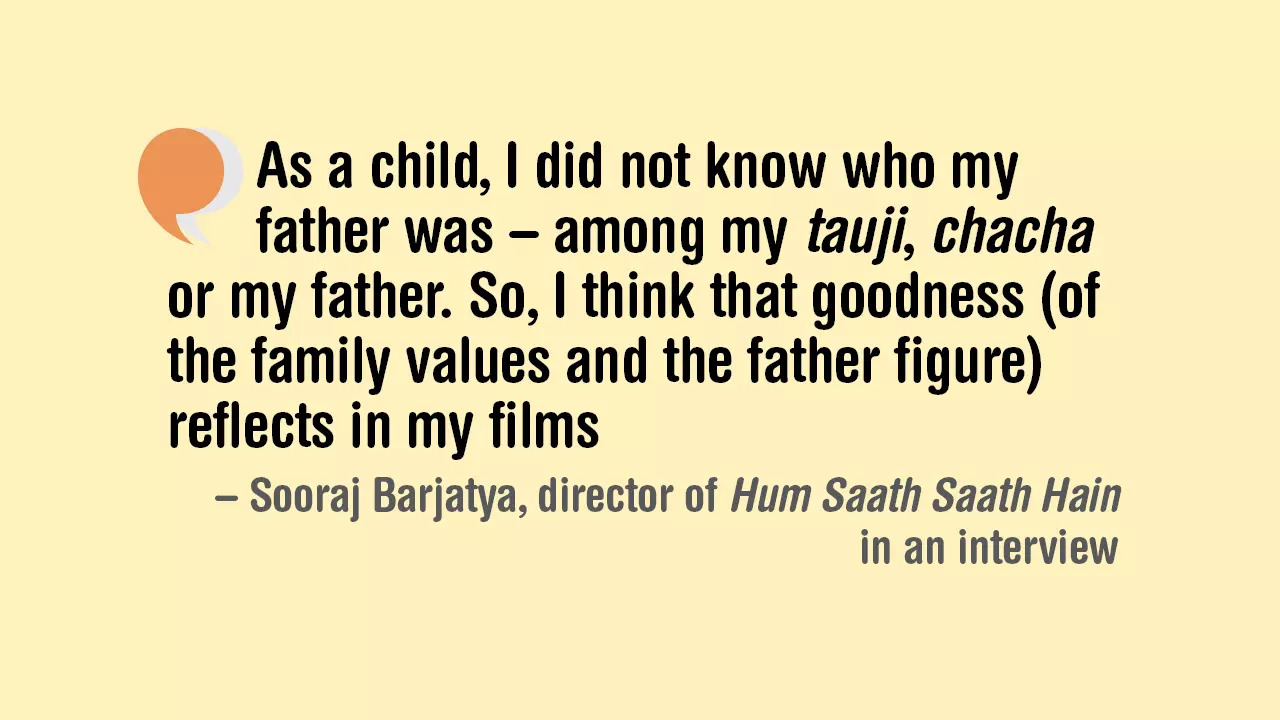 Sooraj Barjatya Sooraj Barjatya