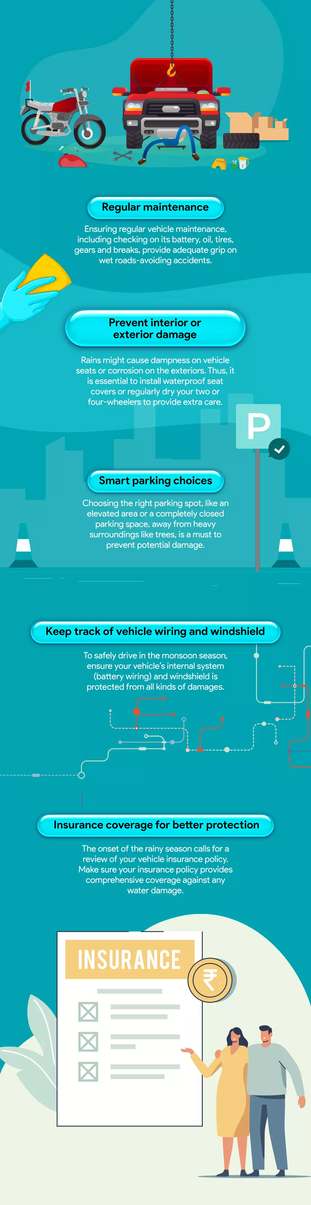 Protect your wheels: Here is why safeguarding your car and bike with ...