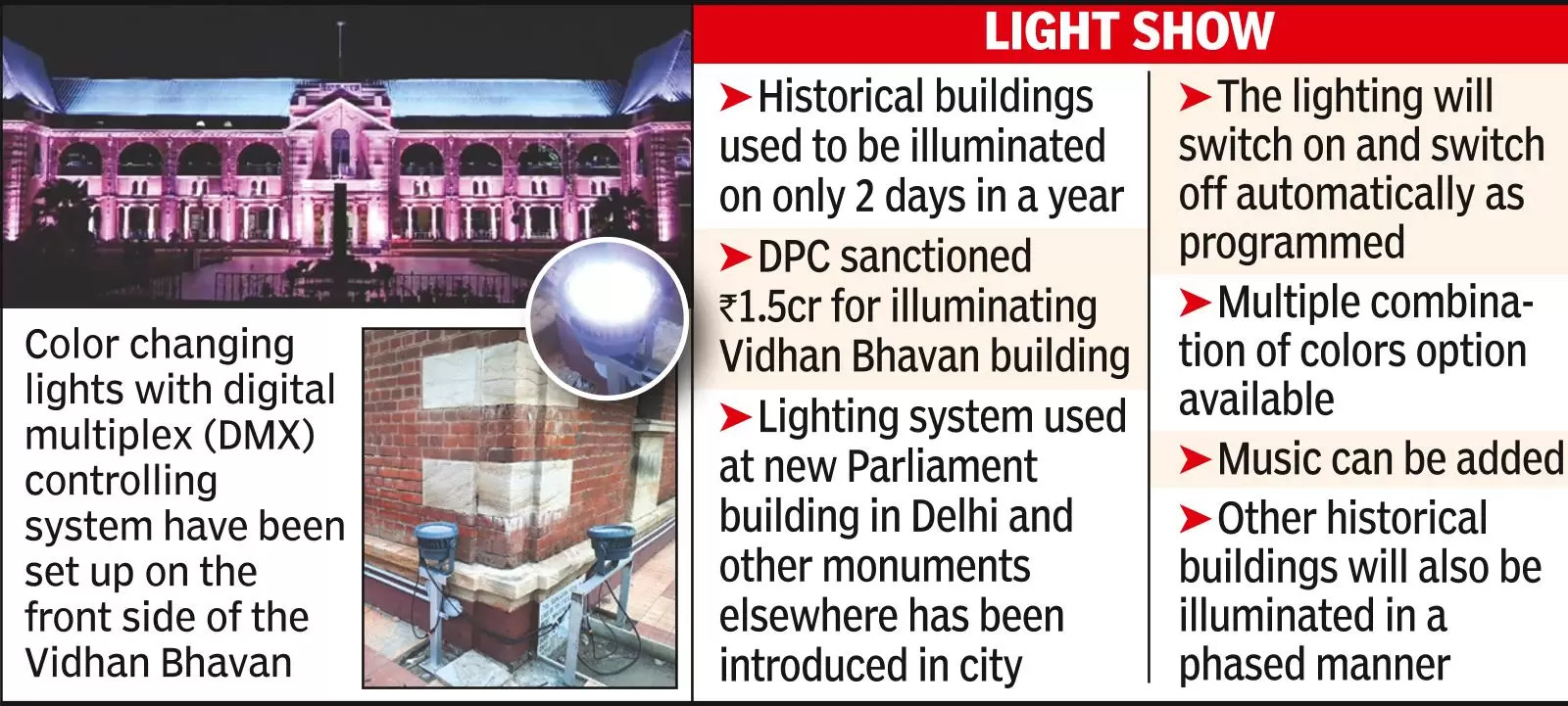 Vidhan Bhavan, historical bldgs to get hi-tech glow throughout year