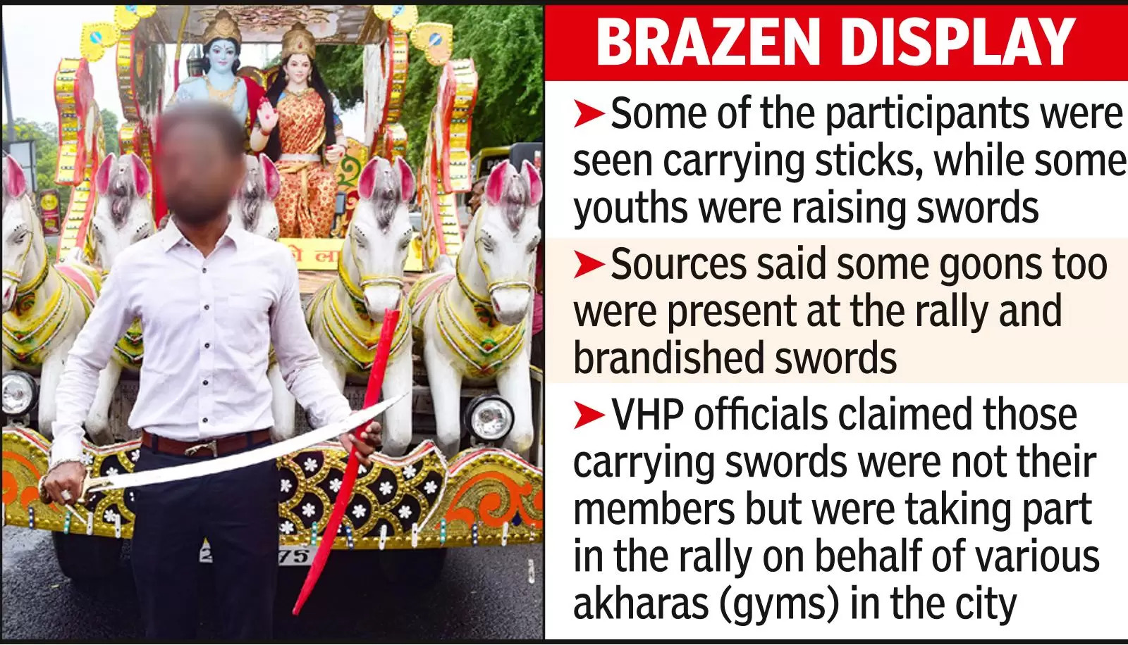 Youngsters brandish swords at VHP rally, cops ‘looking into it’