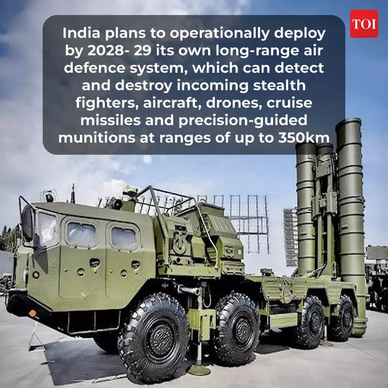 India aims to deploy desi ‘iron dome’ by 2028-20293
