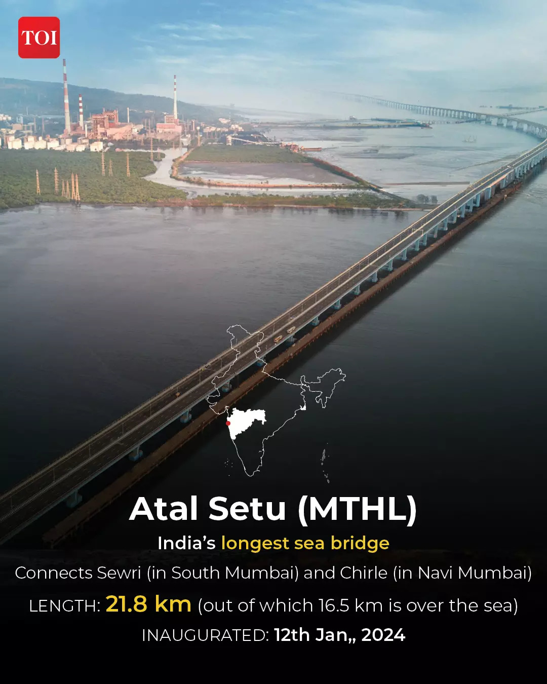Recent Ambitious Infrastructure Projects in India3