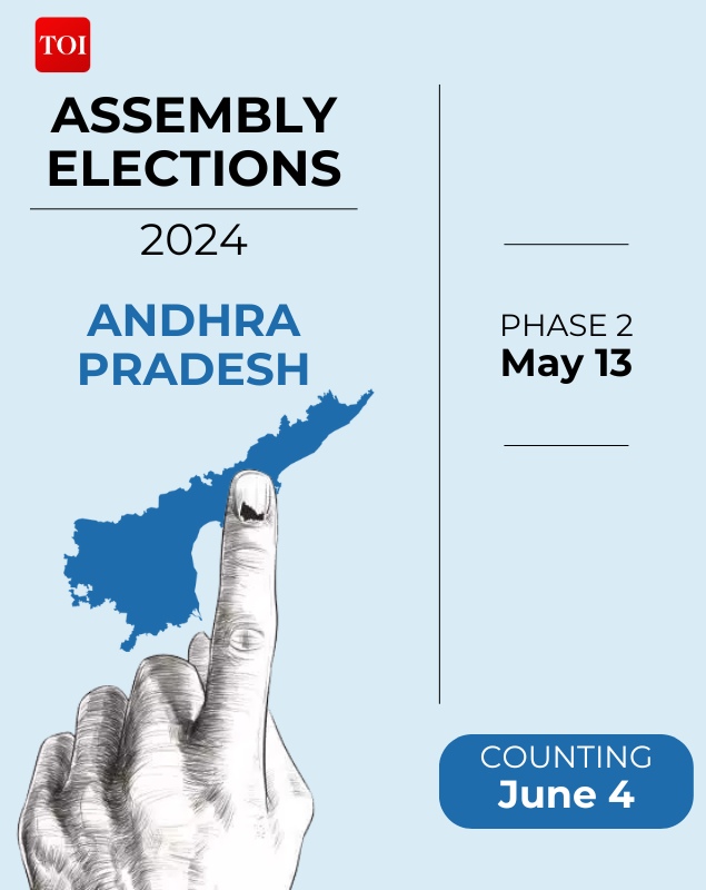 Copy of ASSEMBLY ELECTIONS 2024 (2)