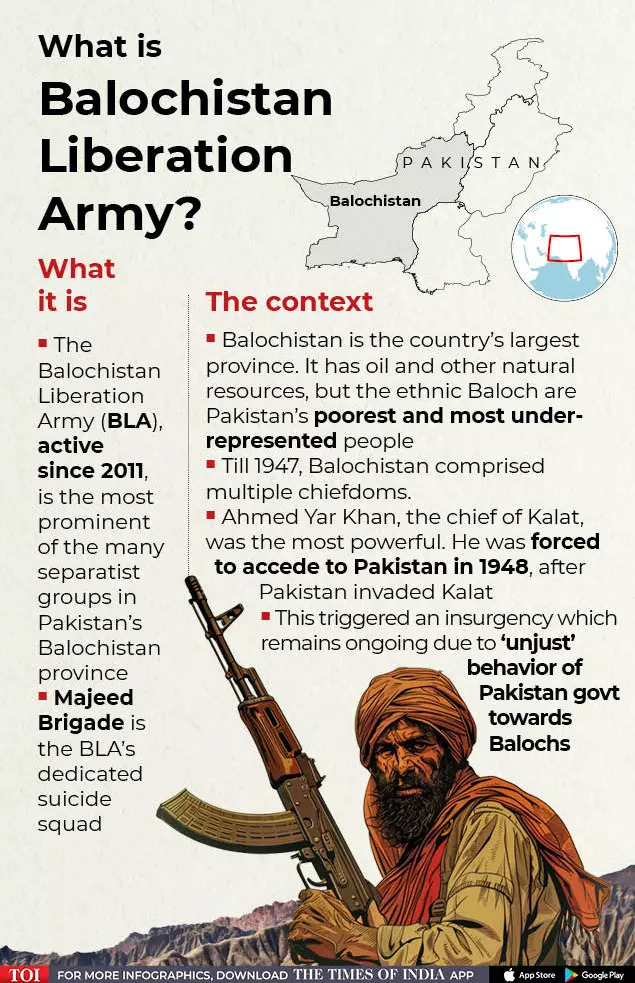 balochistan liberation army
