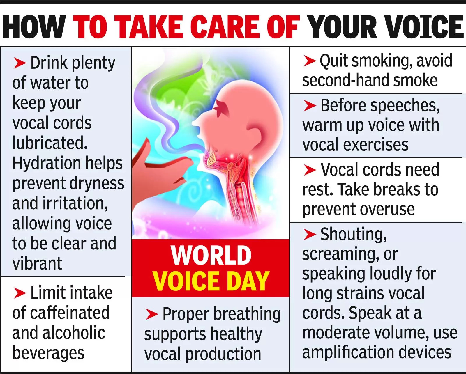 Choked & muffled: City govt centre restores your voices