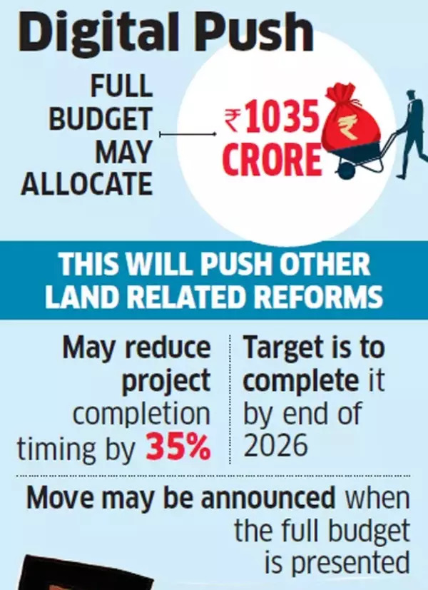 Digital push for land records