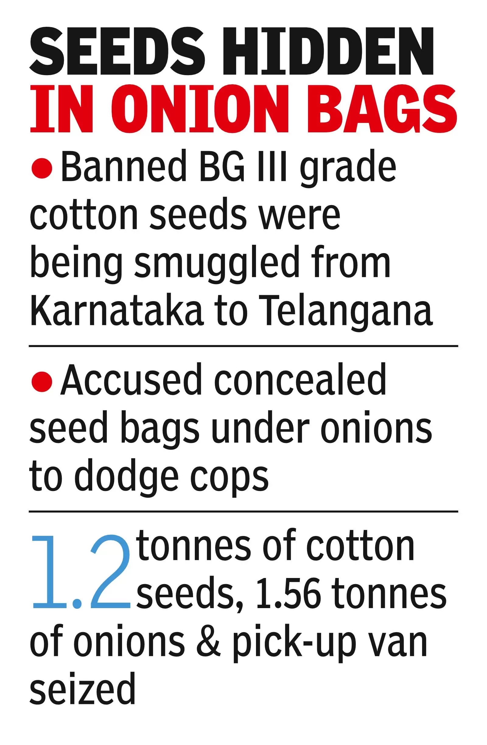 2 held for smuggling1.2 tonnes of banned cotton seeds into T