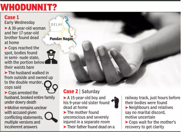 east Delhi murder
