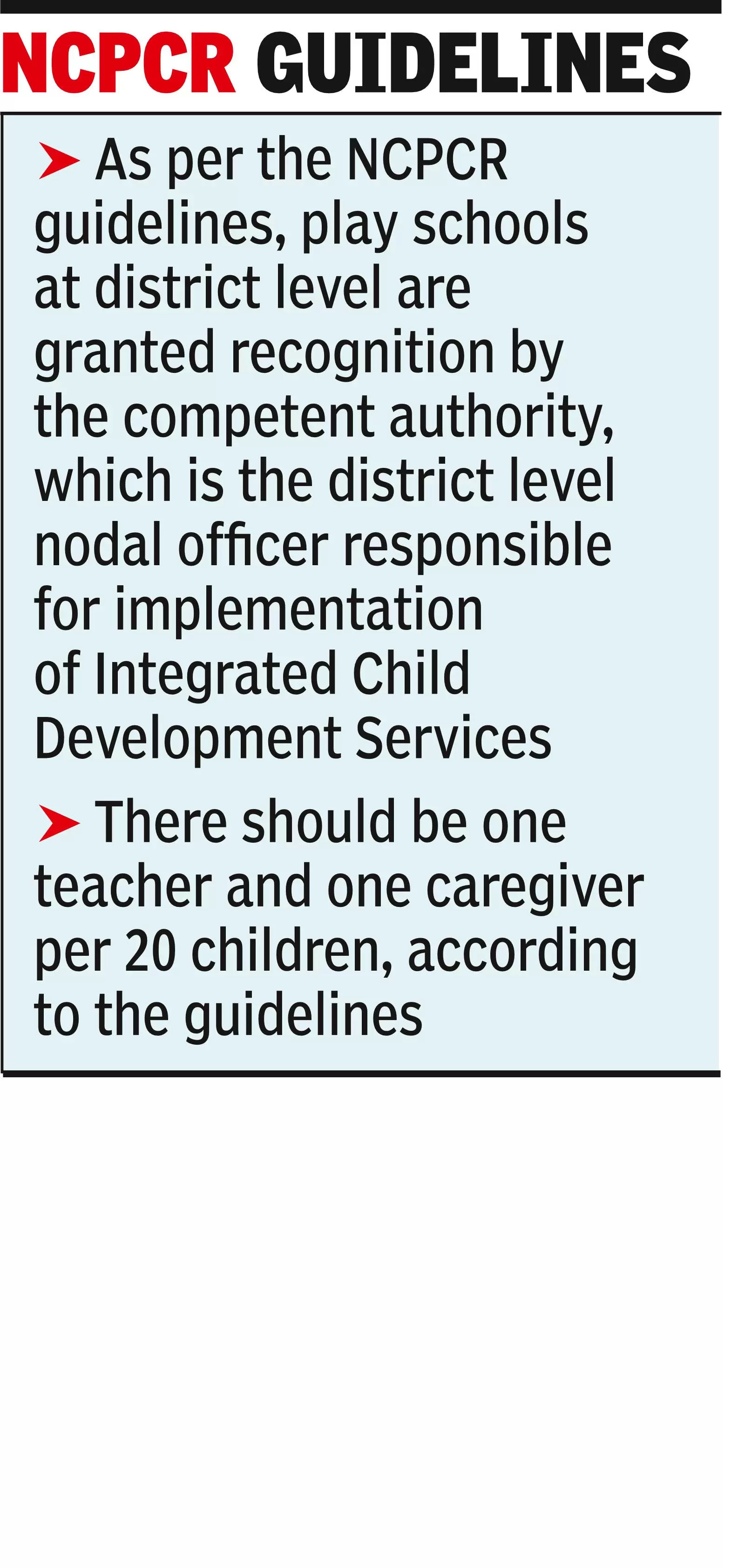 Only 2 of 489 Gurgaon play schools, 7 of Pkl’s 116 recognised: RTI info