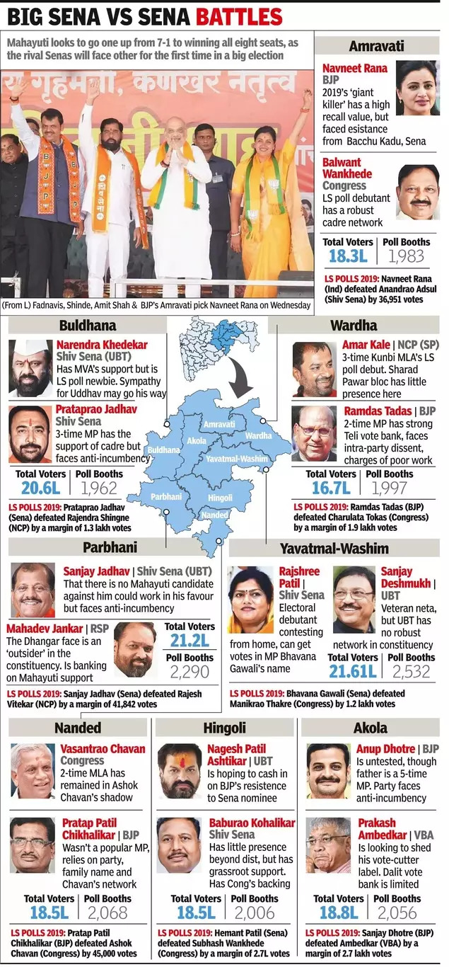 Campaigning ends for 8 seats in phase II, voting tomorrow (1) (1).