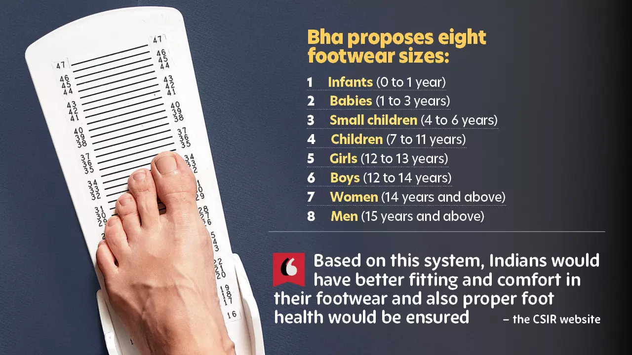 Bha proposes eight footwear sizes