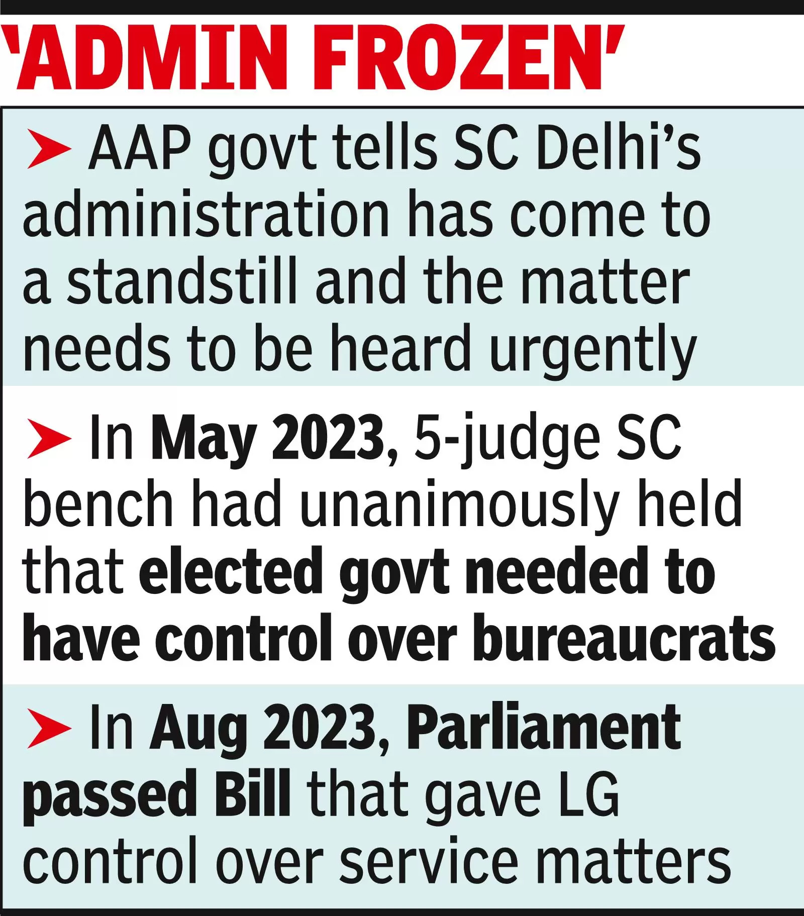 SC to consider listing city govt plea against law on LG’s control over services