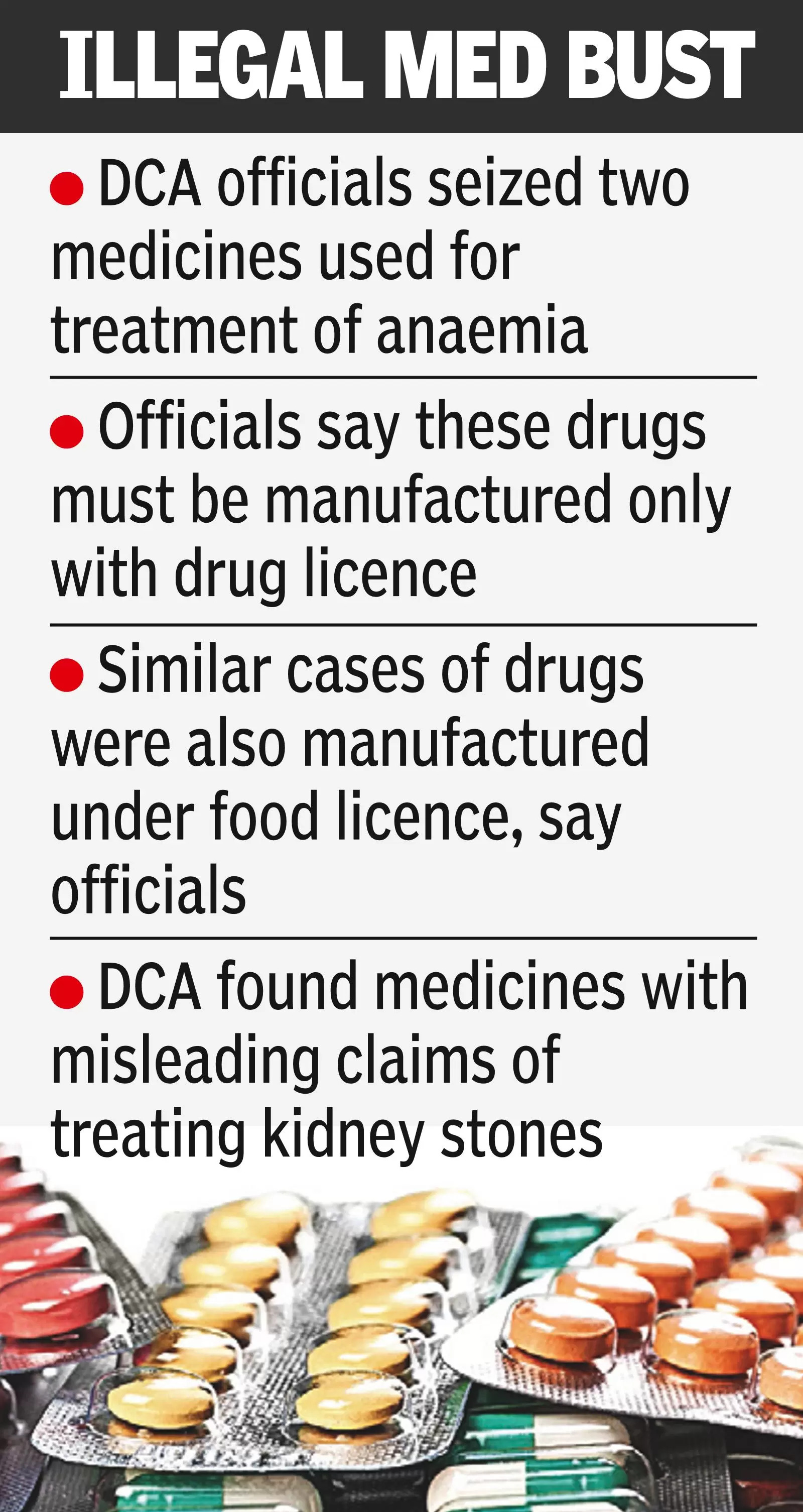 Fresh crackdown yields more illegal pills with false ads