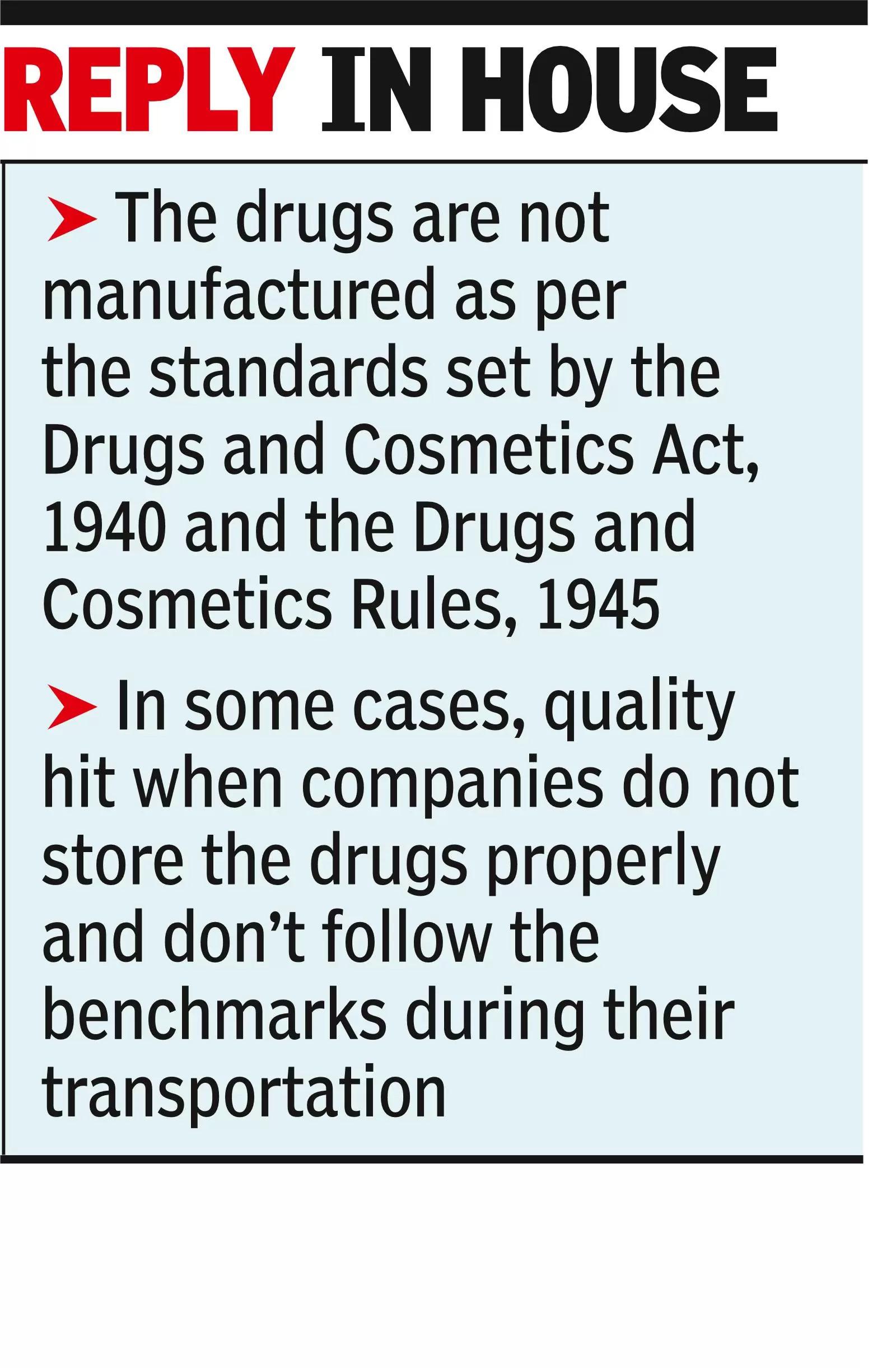 20 drugs made in HP pharma firms failed test in March