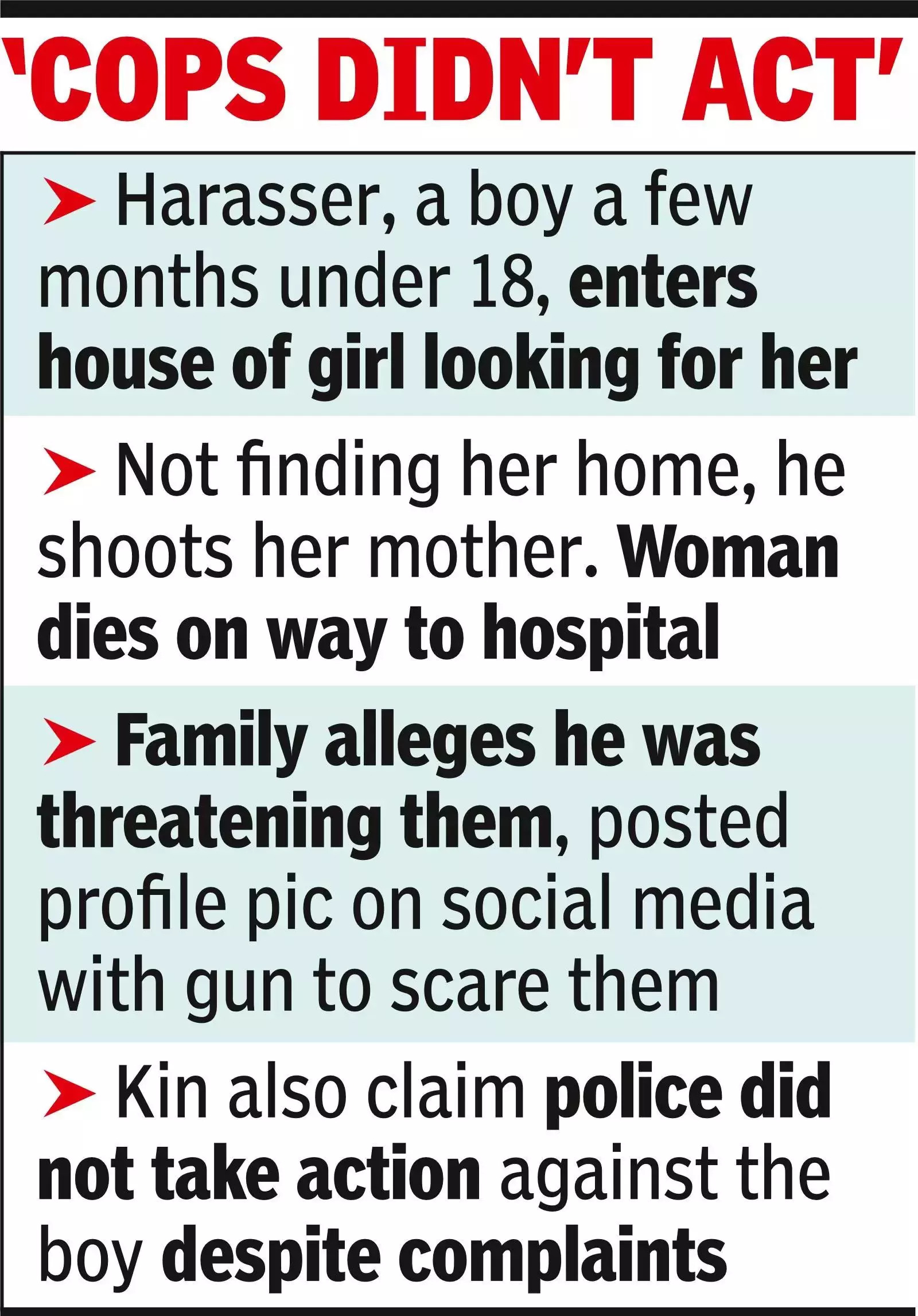 Harasser storms house of girl, 15, looking for her, shoots her mom (1).