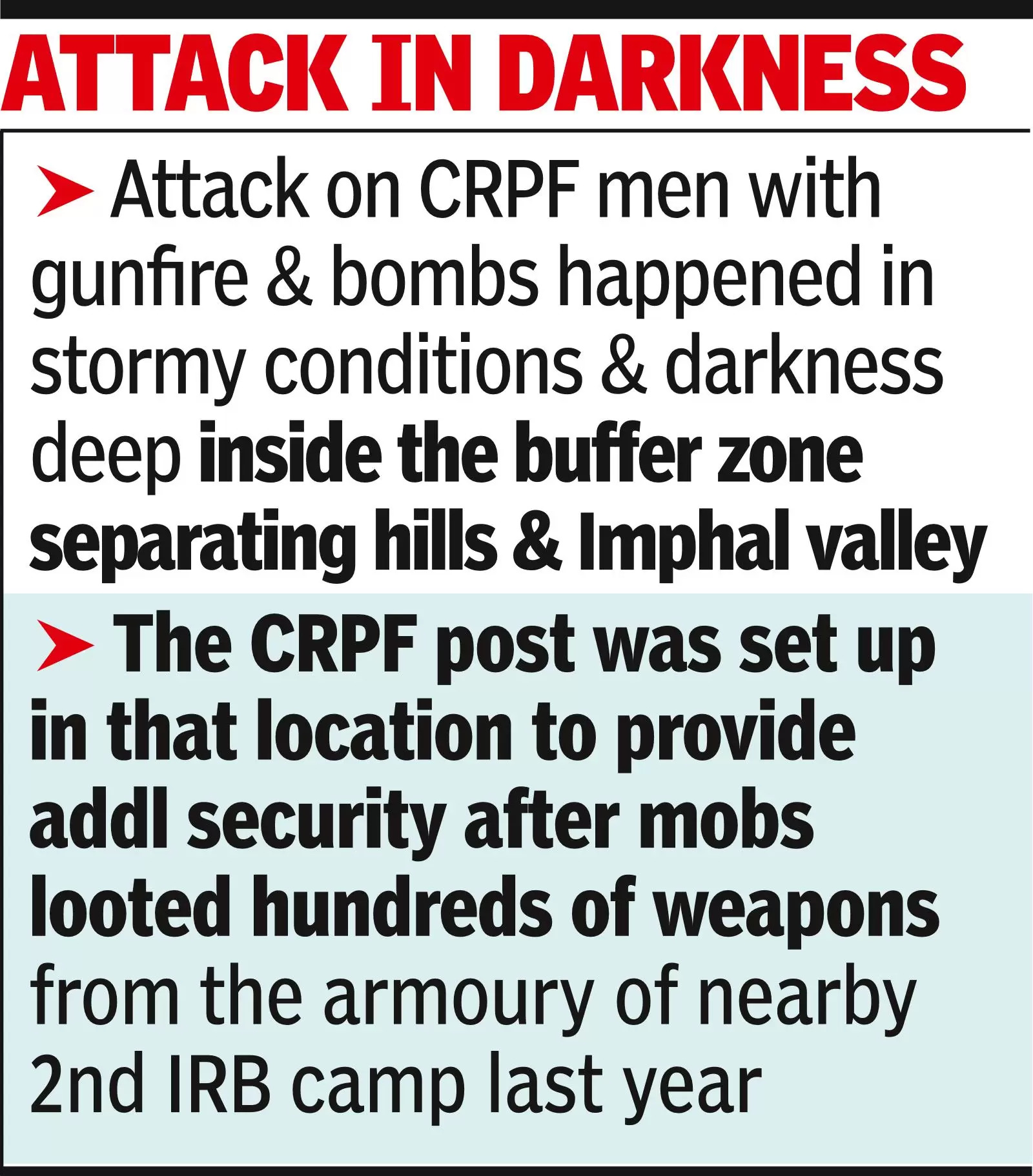 Two CRPF men killed in Manipur attack, 1st strike on peacekeepers in state