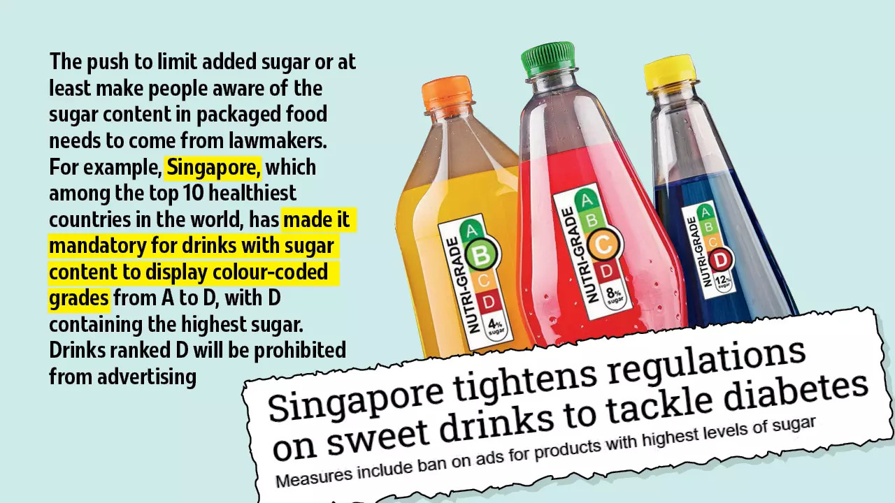 The push to limit added sugar or at least make people aware of the sugar content in packaged food needs to come from lawmakers