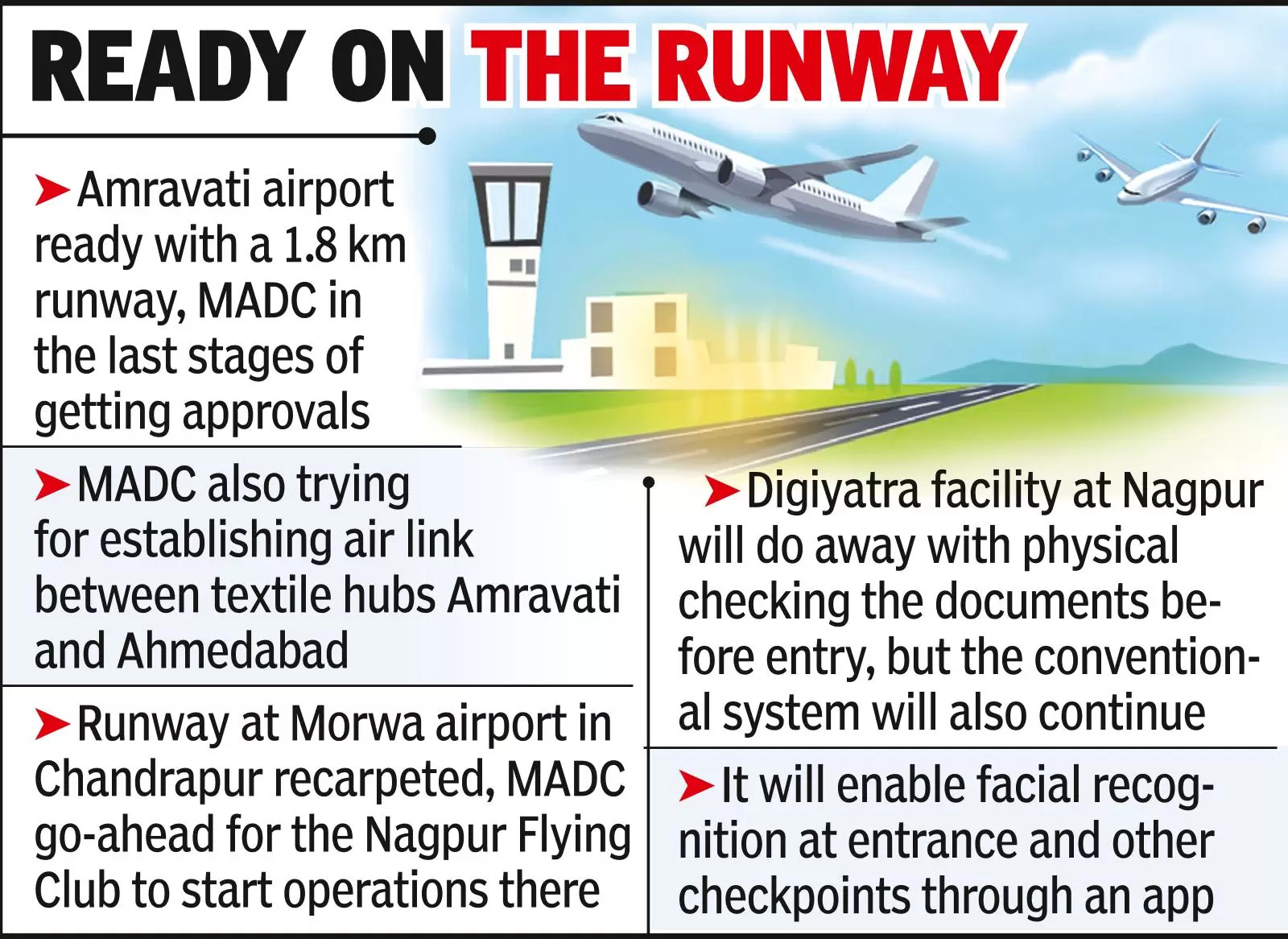 Amravati Airport’s First Take Off Likely July-Aug