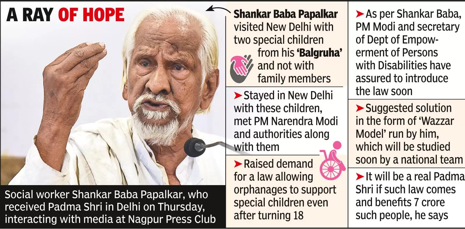 Centre mulling law to ensure shelter even for adult orphans with disabilities: Shankar Baba
