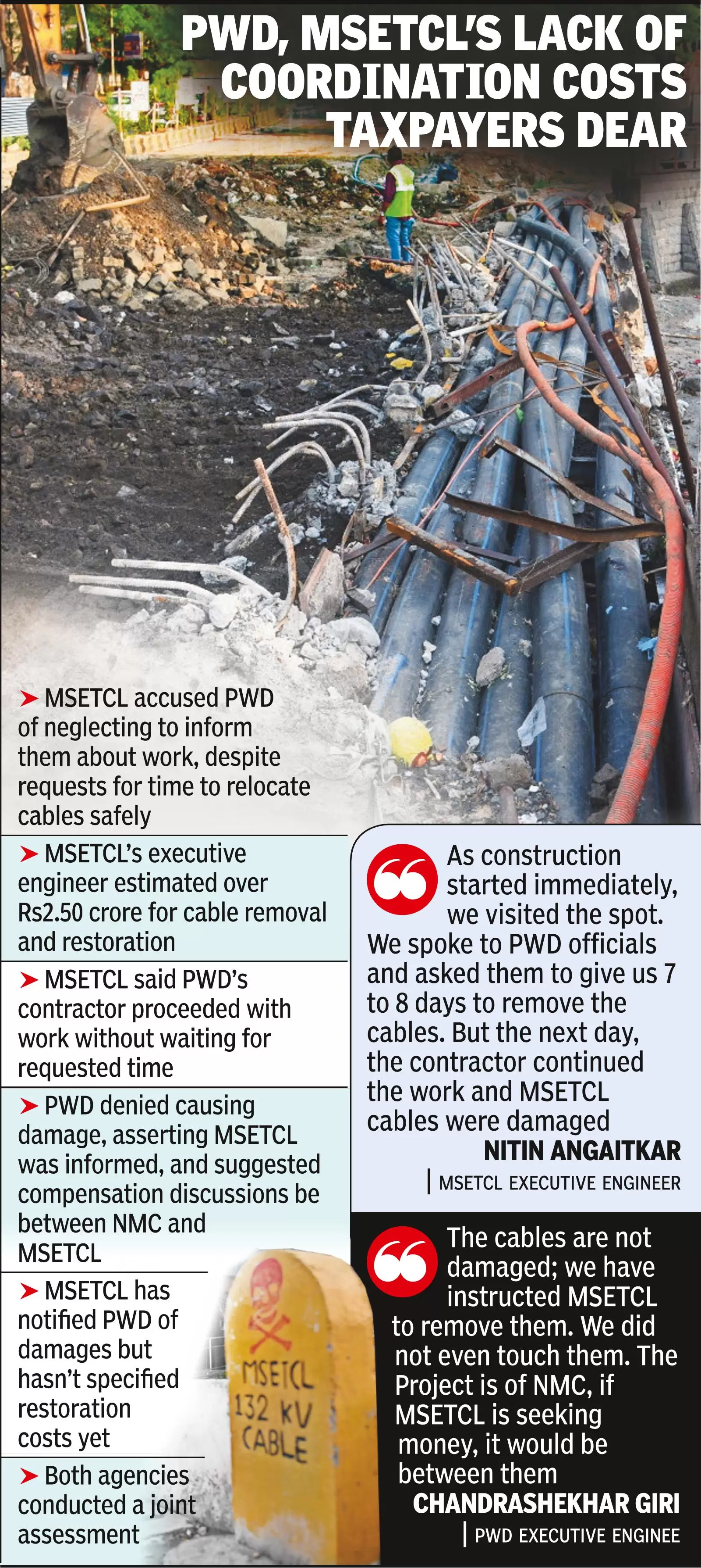 Cables damaged: Bridge cost shoots up by ₹2.5cr